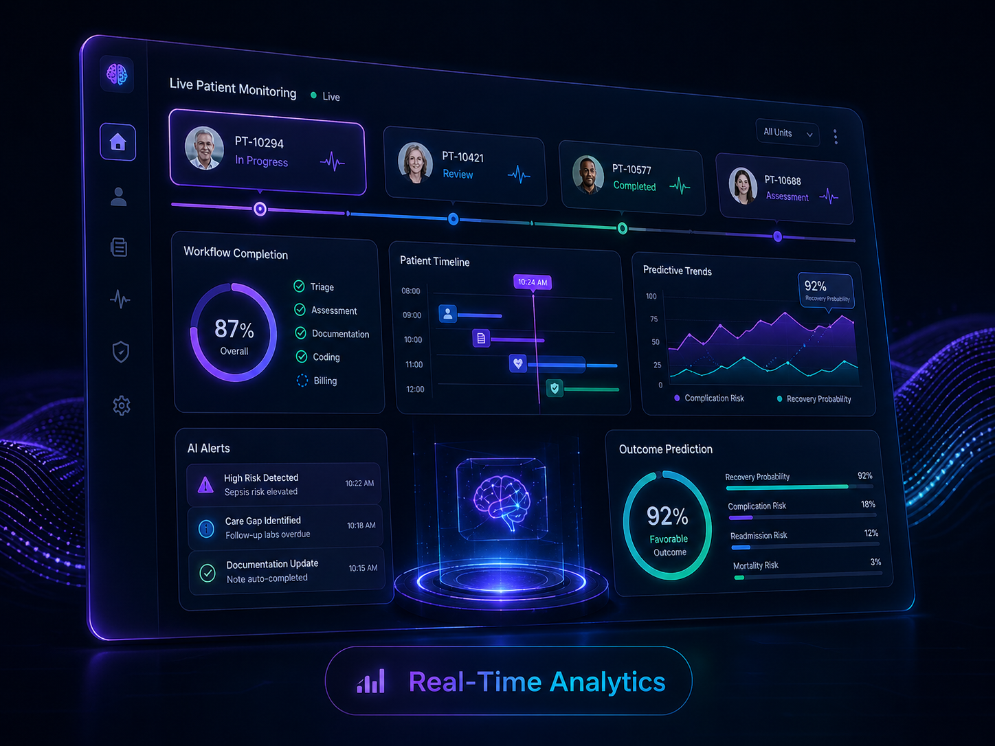 Real-Time Analytics